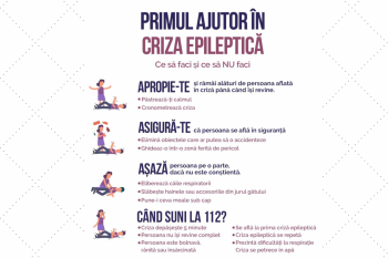 1 din 3 persoane se va confrunta cu o afecţiune neurologică pe parcursul vieţii, potrivit OMS